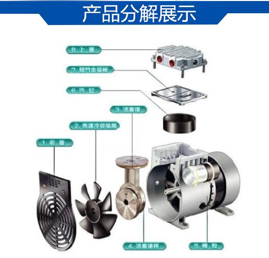 產(chǎn)品分解展示 產(chǎn)品分解展示