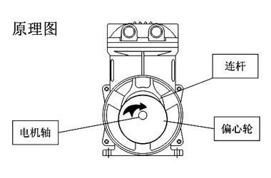 無油活塞泵原理圖 無油活塞泵原理圖